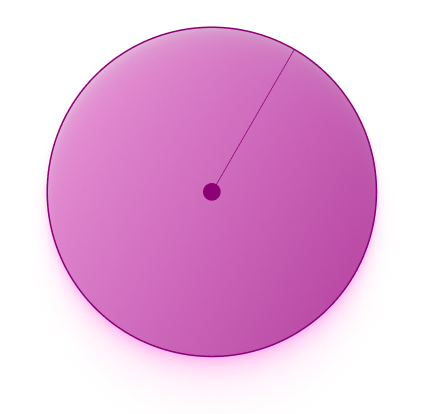 grafica mayo