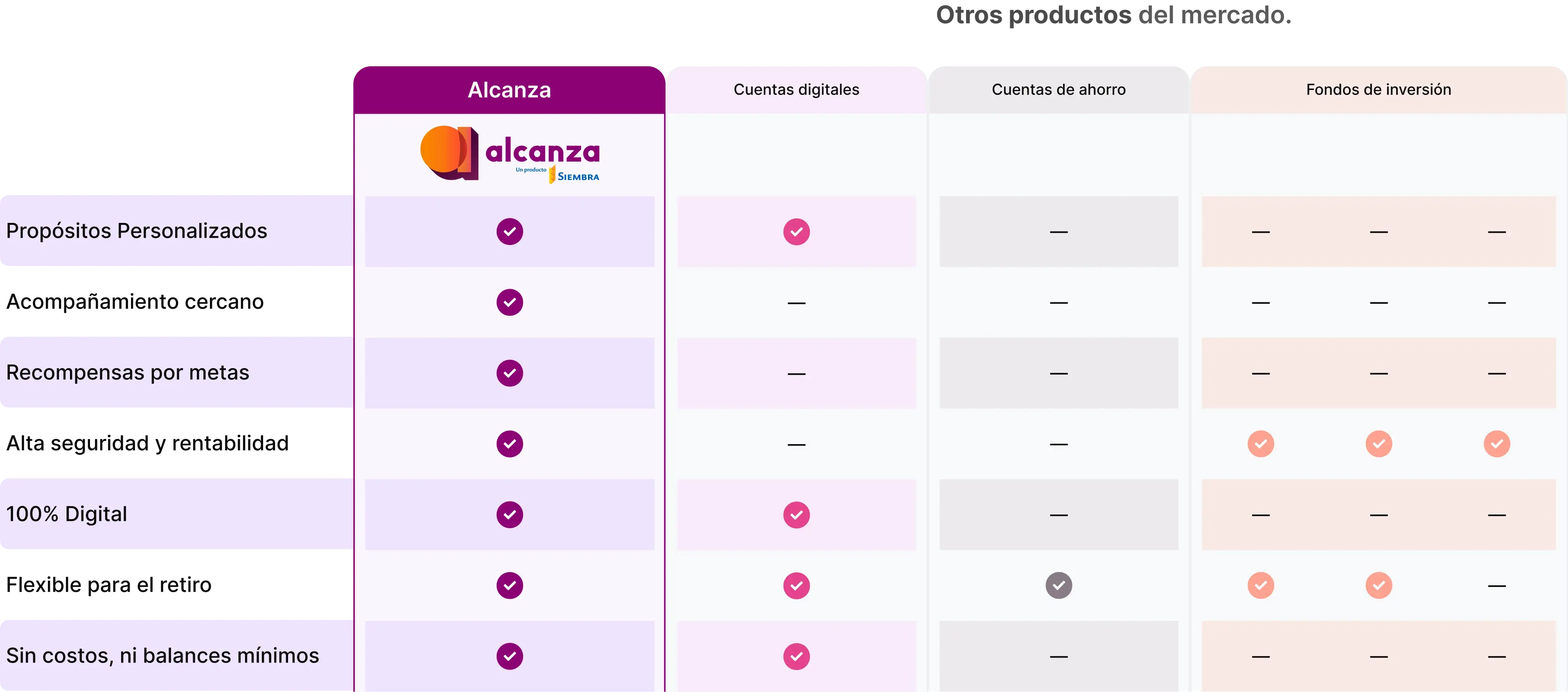 site-about-quines-somos-septiembre-lg