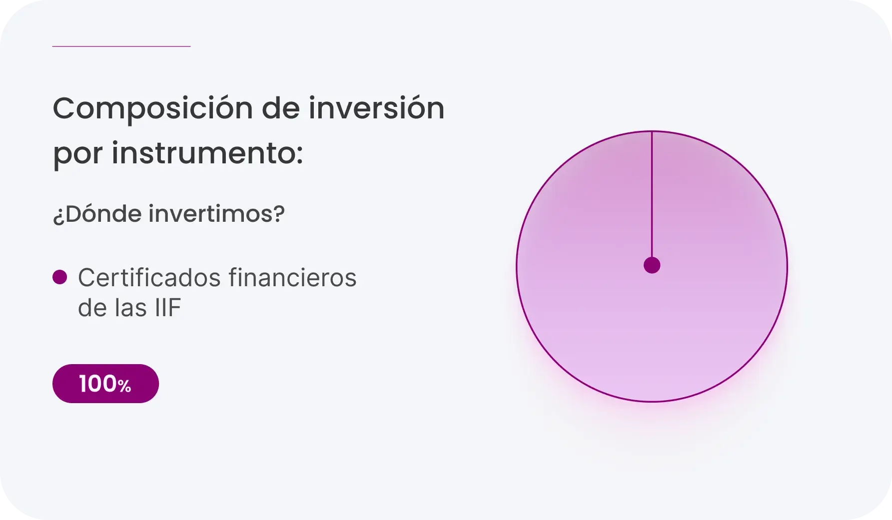 site-rentabilidad-graph