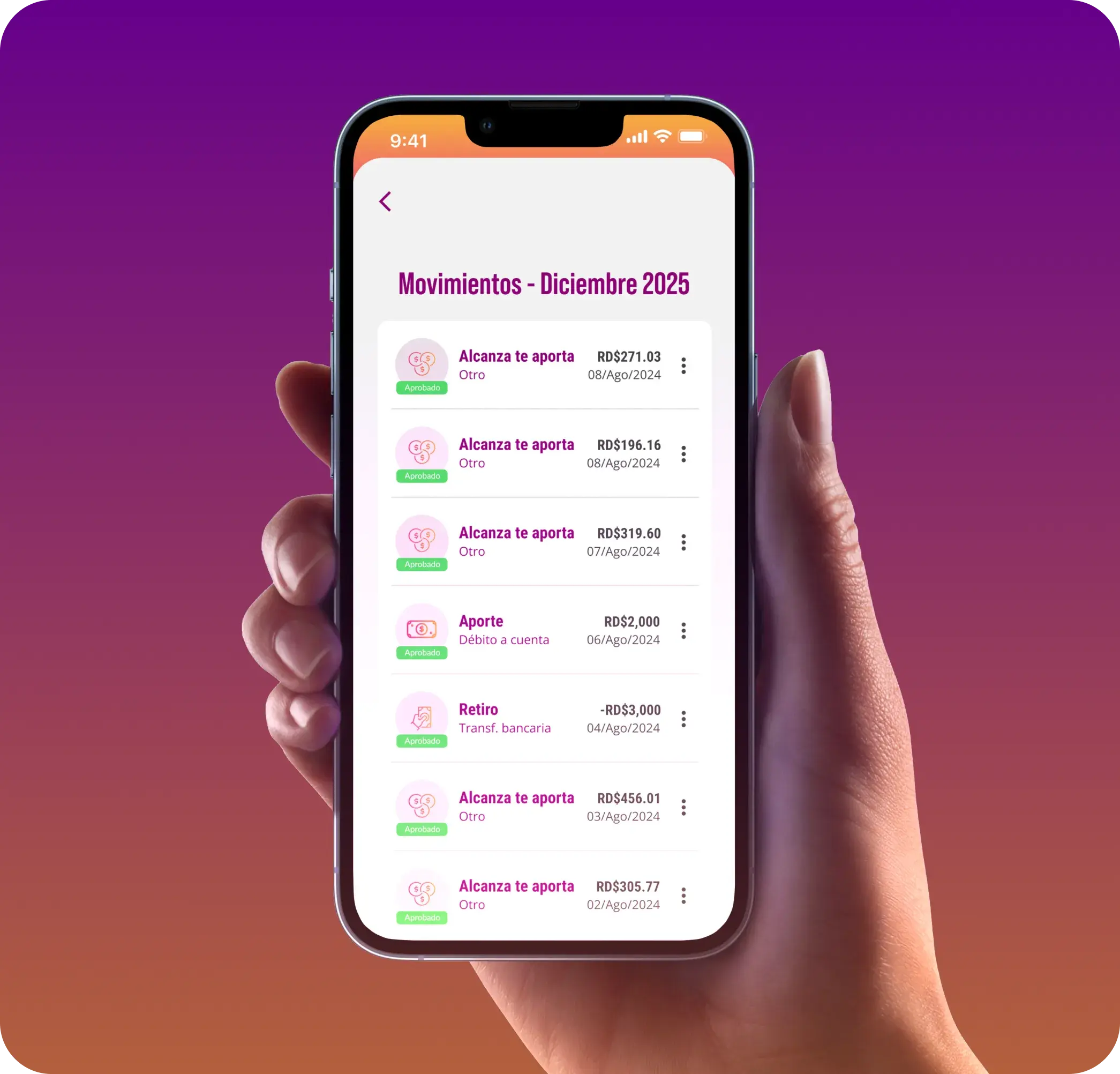 site-rentabilidad
