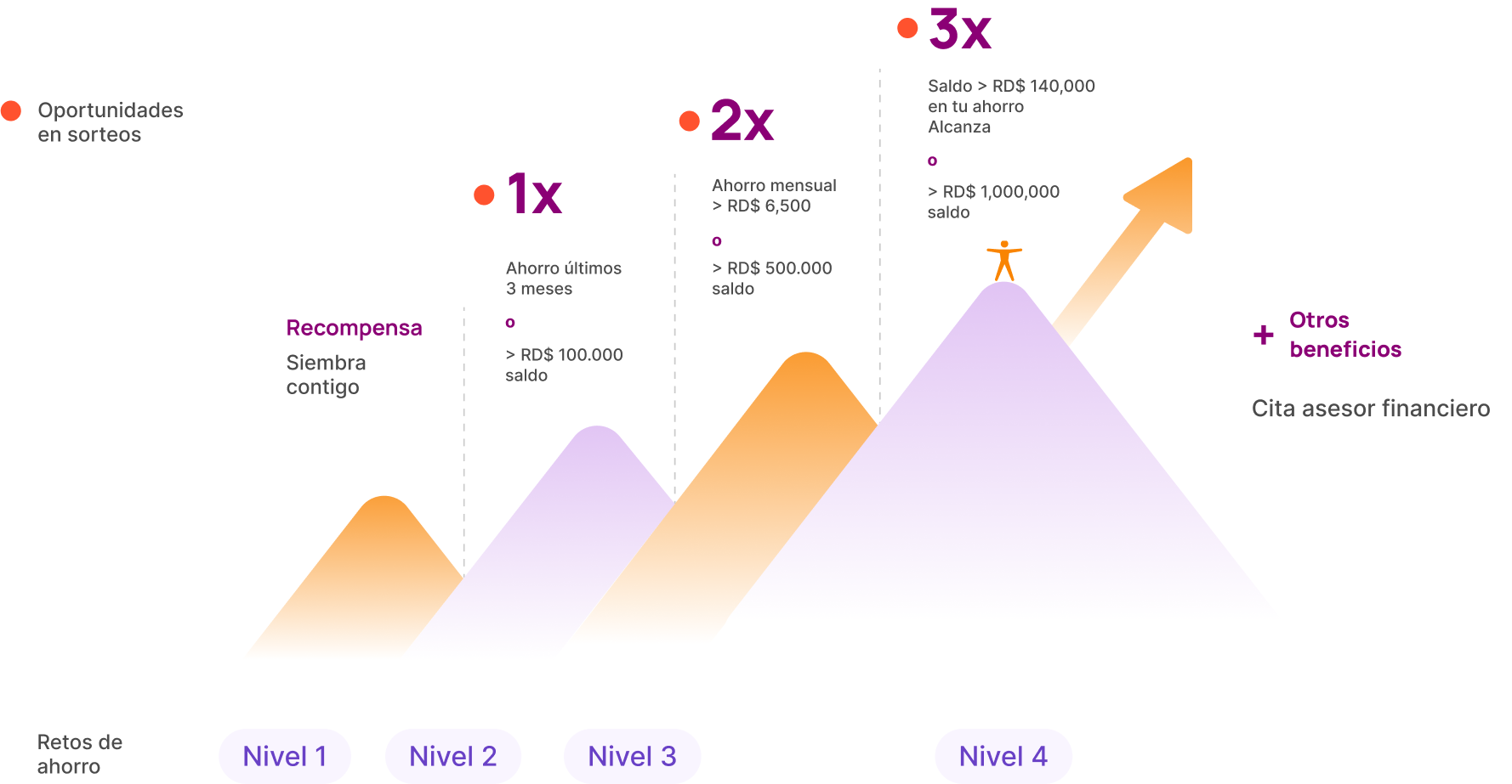 infografia_2